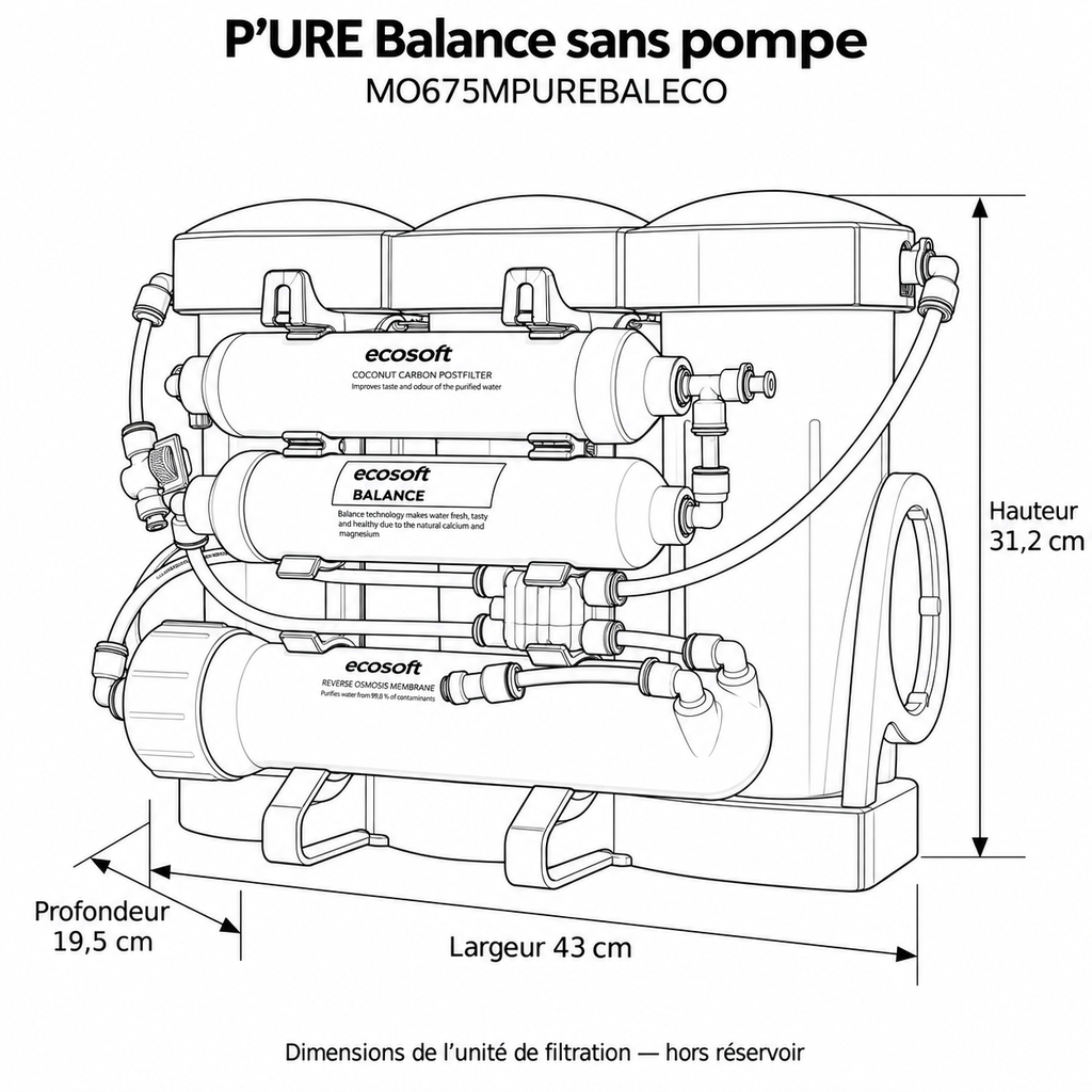 Dessin coté P’URE Balance sans pompe MO675MPUREBALECO : hauteur 31,2 cm, largeur 43 cm, profondeur 19,5 cm, hors réservoir.